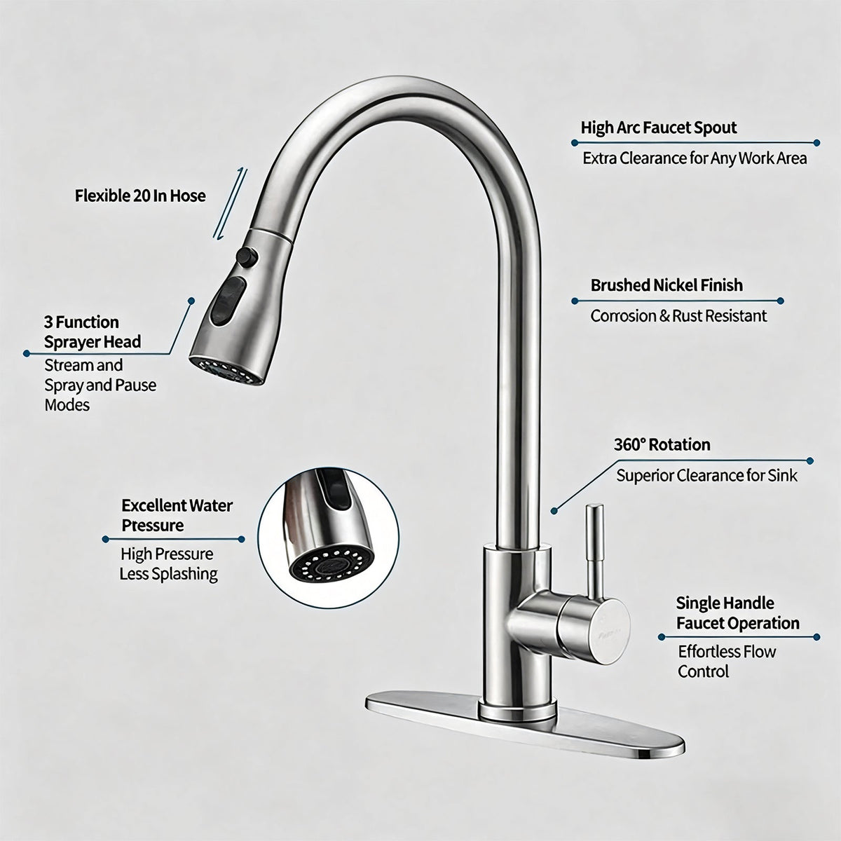 304 Stainless Steel Pull-Out Kitchen Faucet – Brushed Nickel